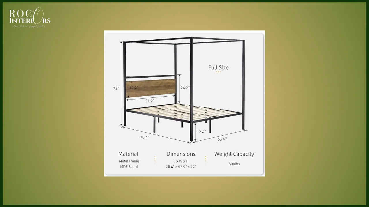 Structure of Rosedale Queen Bed Frame